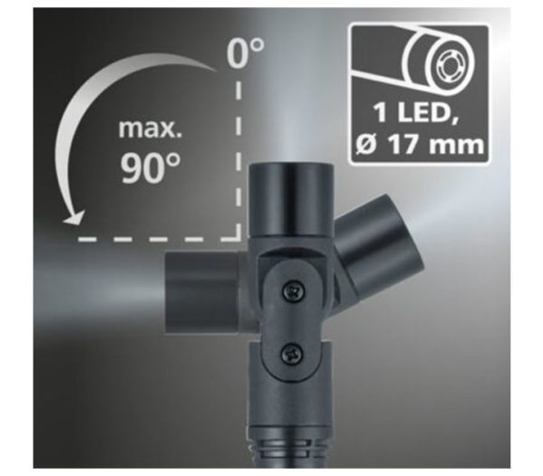 VideoFlex G4  Vario (17 mm. 1.5 m) – Image 6