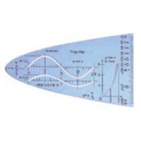 STANDARDGRAPH – Einheitsparabel