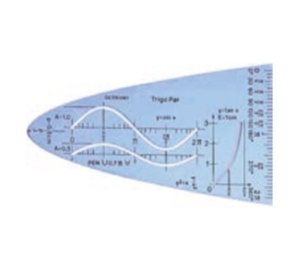 STANDARDGRAPH  - Parabole unitaire