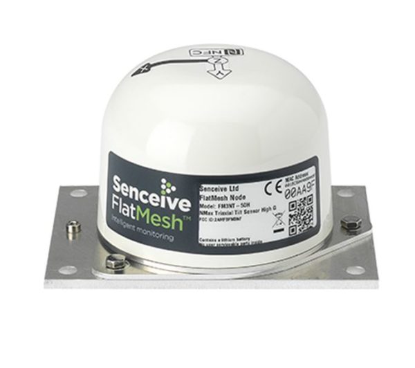 ACCESSOIRE - FlatMesh NanoMacro de Senceive - Plaque de lit de voie en deux parties