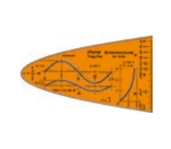 STANDARDGRAPH  - Einheitsparabel