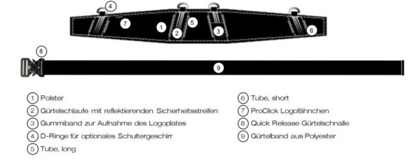 ProClick - Werkzeuggürtel M - Image 5
