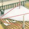 PrecisionPlane-Laser 3D Pro - Laserliner - - Image 3